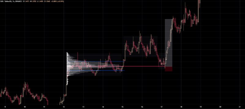 План - Действие - Выводы Очаровательная формула Делаешь