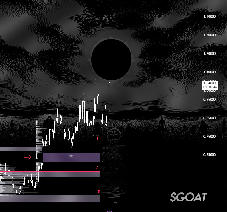 But we are friend tho А теперь просто